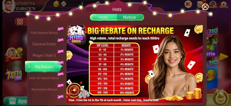 Recharge rebate rewards of Flying Chess